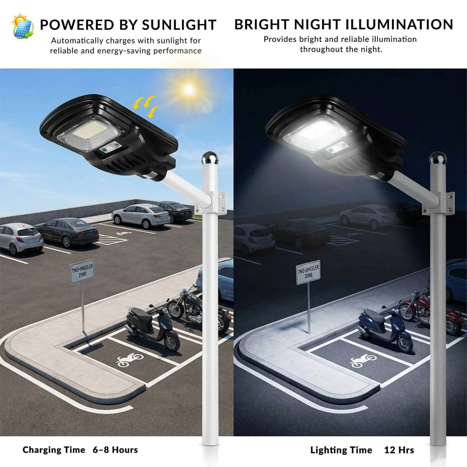 Efficient solar-powered LED street light with daytime and nighttime illumination.