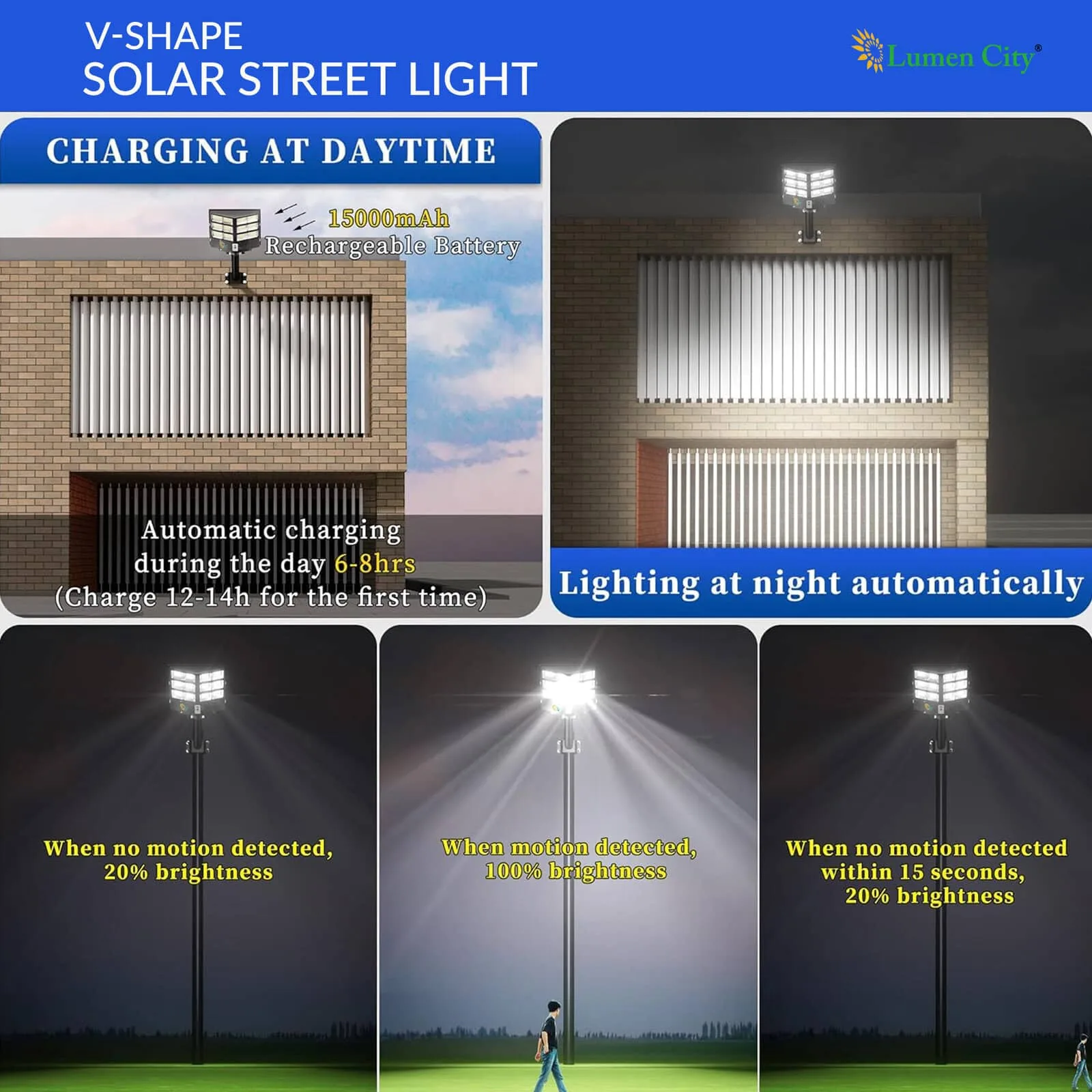 Estate Guard MAX 15 Watt Solar Street Light - Image 5