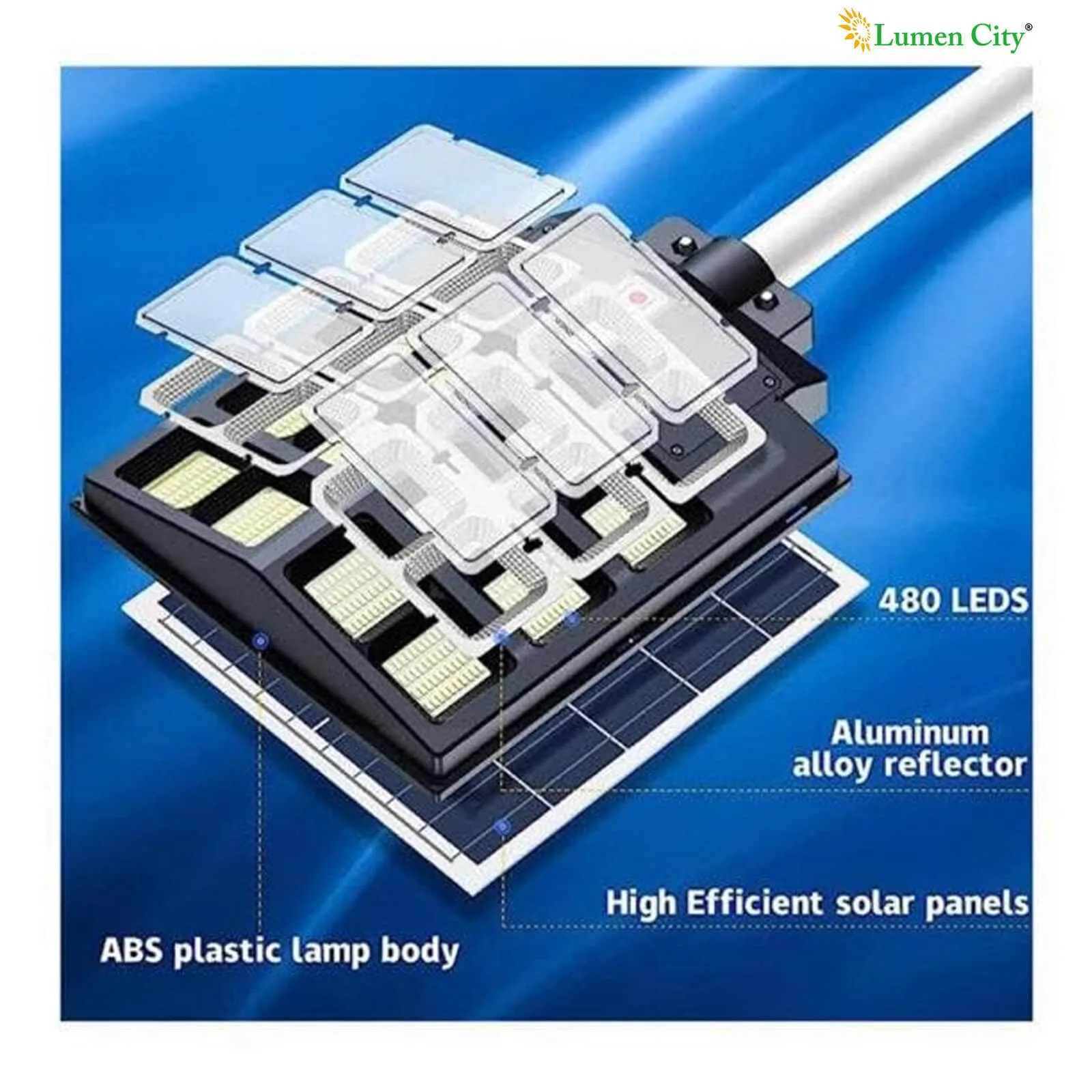 Estate Guard MAX 15 Watt Solar Street Light - Image 4