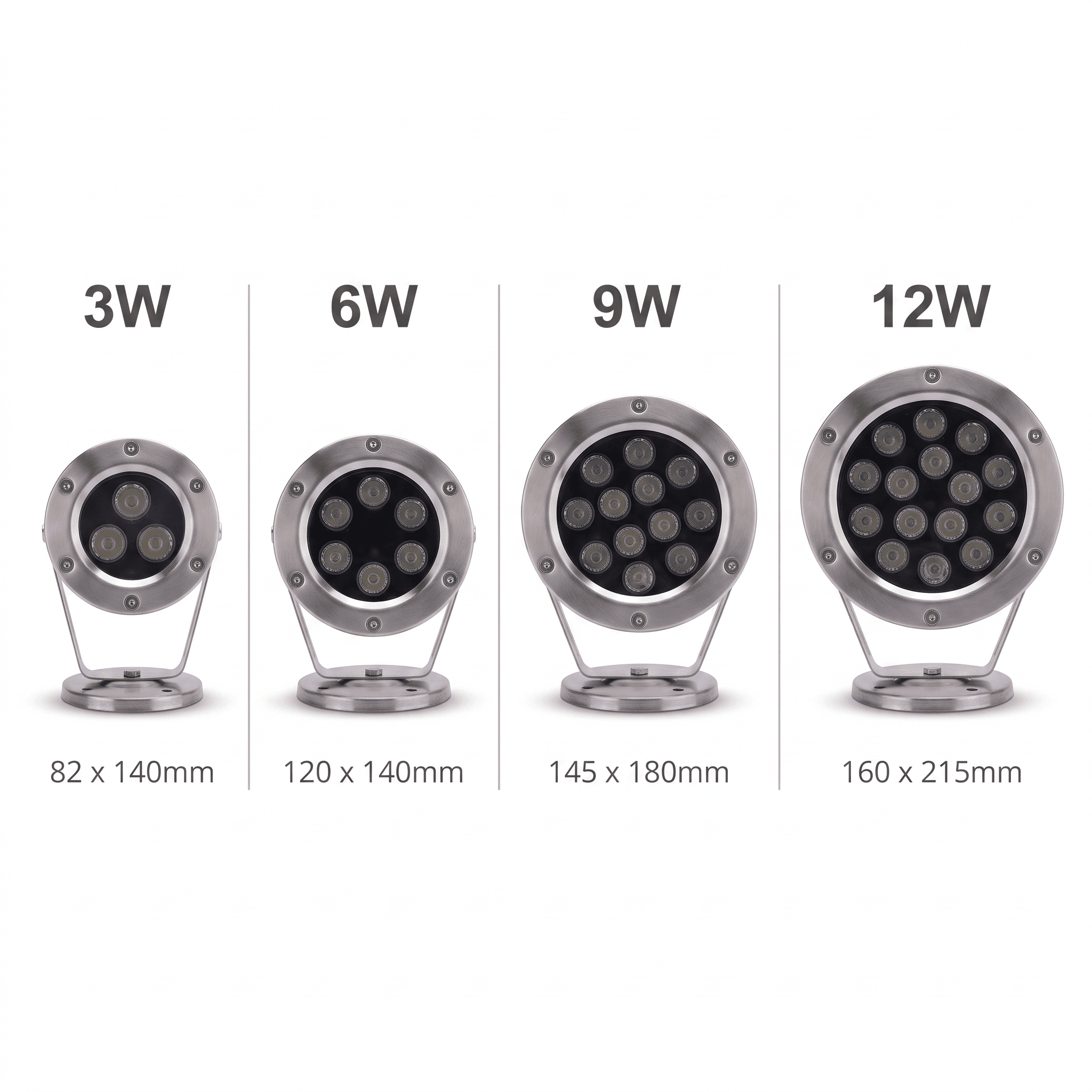 Fountain Light Size Comparision