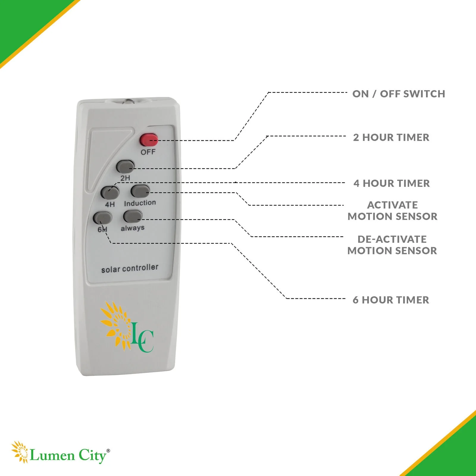 Remote control for outdoor lighting with timers and motion sensors.