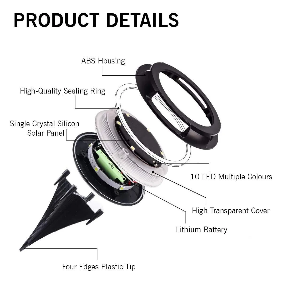 Solar Buried Disc Light – RGB | IP65 | Pack of 4 - Image 9