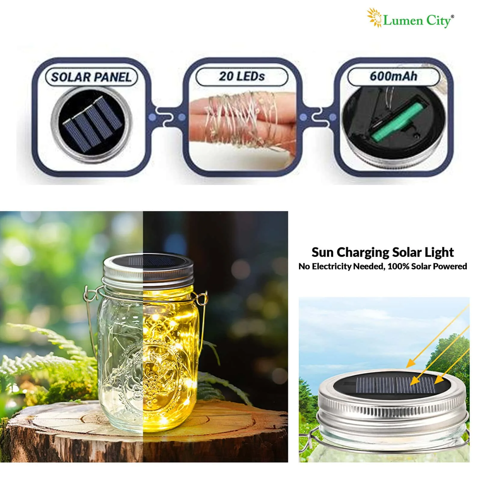 Solar Mason Jar Fairy Light – 32 LED String | IP65 | 8-10Hr - Image 4