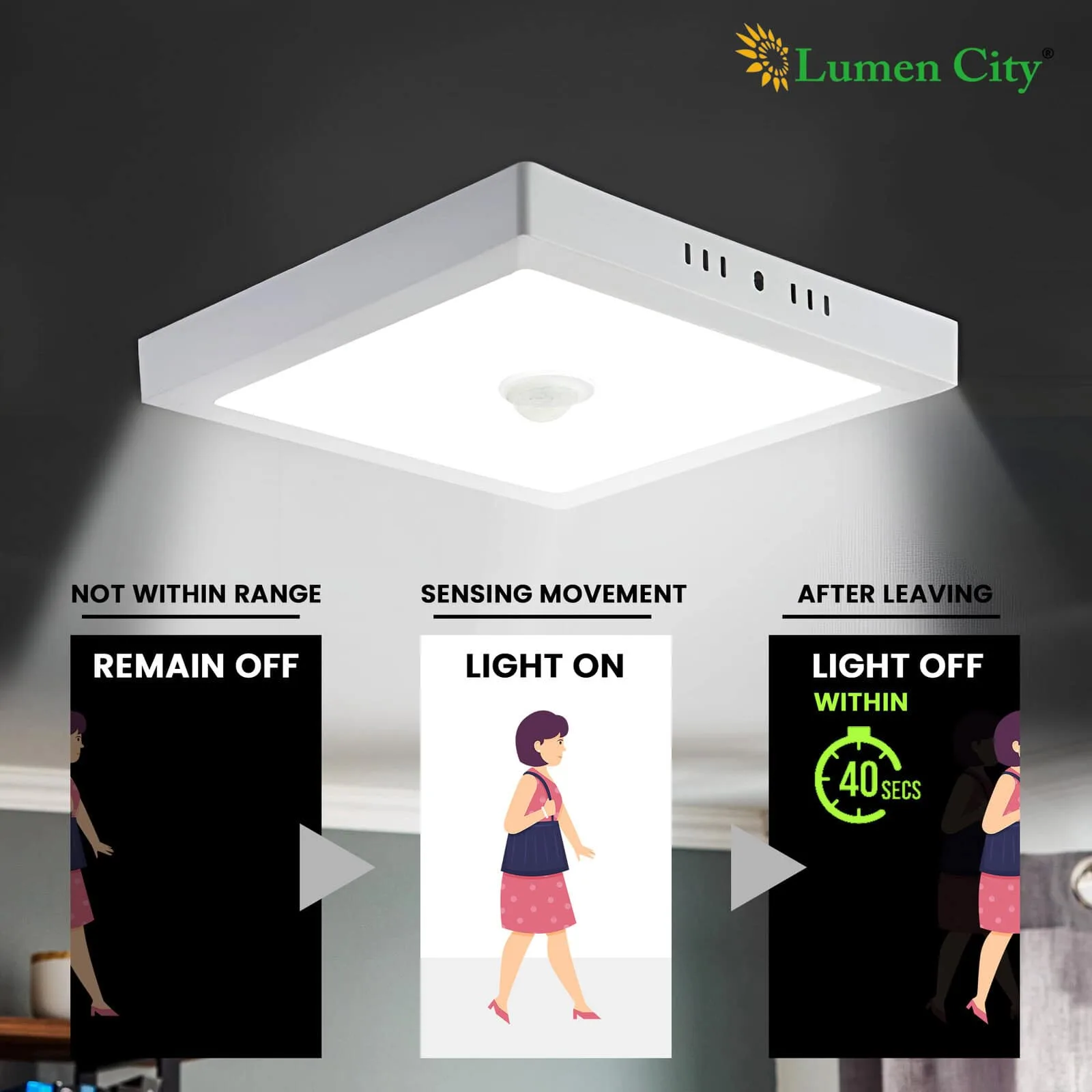 12W Motion Sensor LED Ceiling Light | Square | 6500K Cool White - Image 6