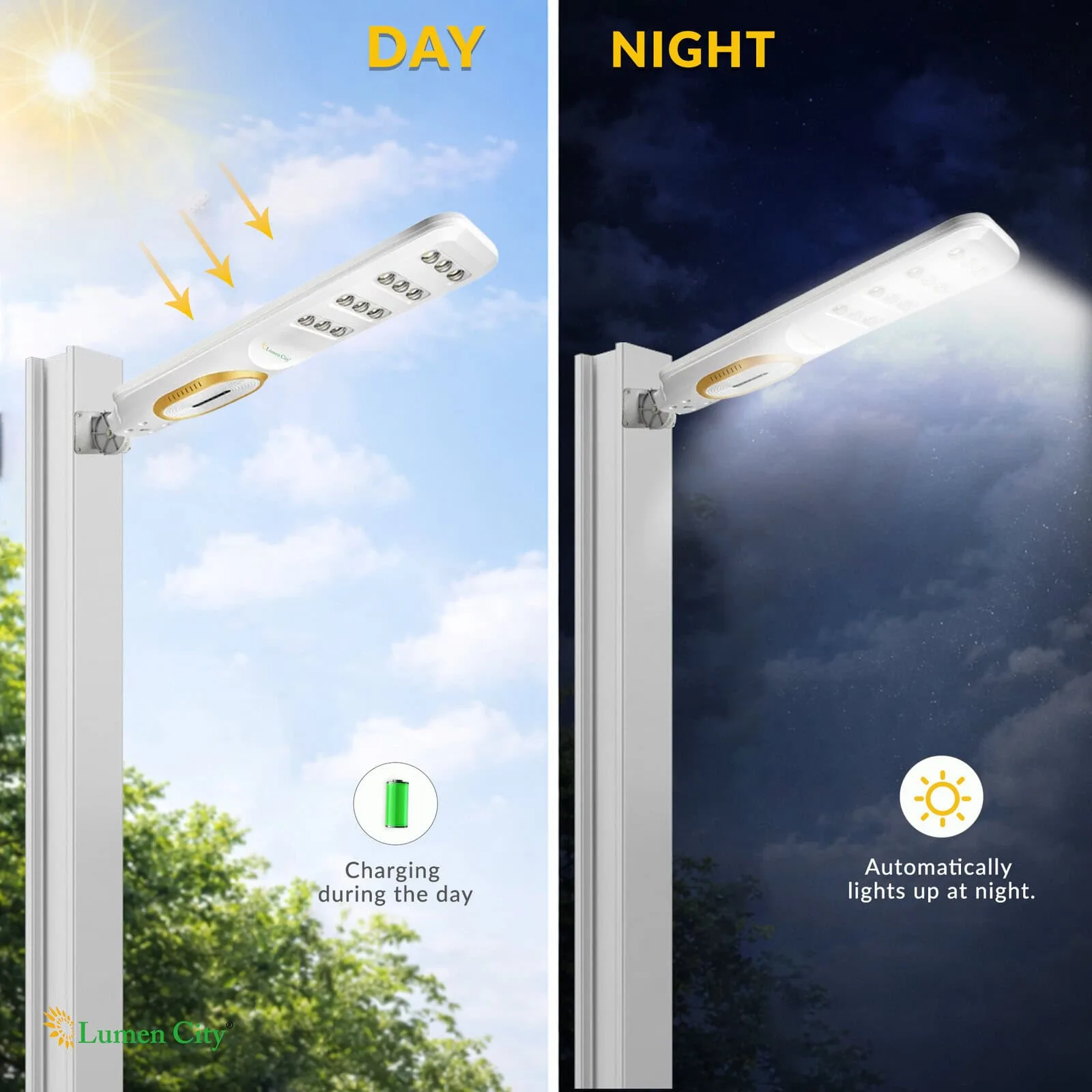 Estate Guard Elite 35 Watt Solar Street Light - Image 7